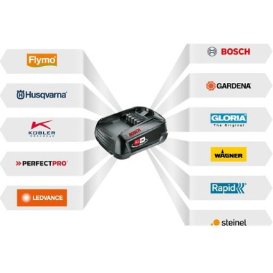 Сучкорез цепной аккумуляторный Husqvarna Aspire P5-P4A KIT, АКБ 2,5 Ач - 