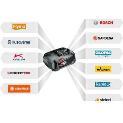 Кусторез аккумуляторный Husqvarna Aspire H50-P4A KIT, АКБ 2,5 Ач - 
